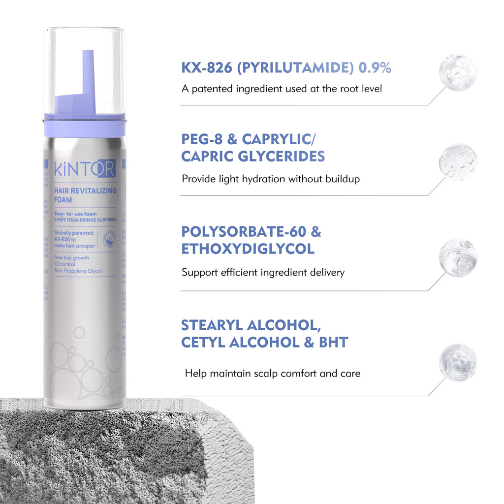 KINTOR 0.9% KX-826 DHT Blocker Hair Growth Foam 60ml Pro | For Men & Women