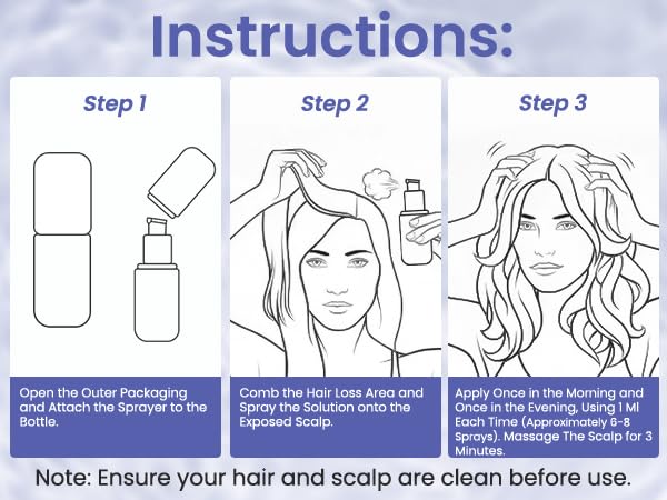 KINTOR 0.9% KX-826 DHT Blocker for Men & Women – Hair Growth Spray 60ml Pro