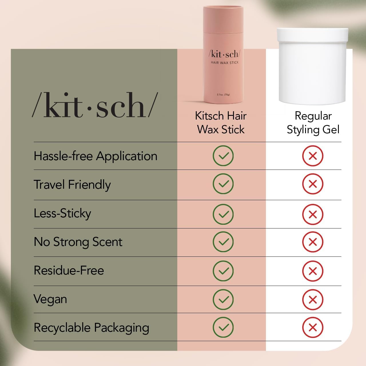 Kitsch Hair Wax Stick for Women & Men | Anti-Frizz, No Residue, All-Day Hold (2.7 oz)