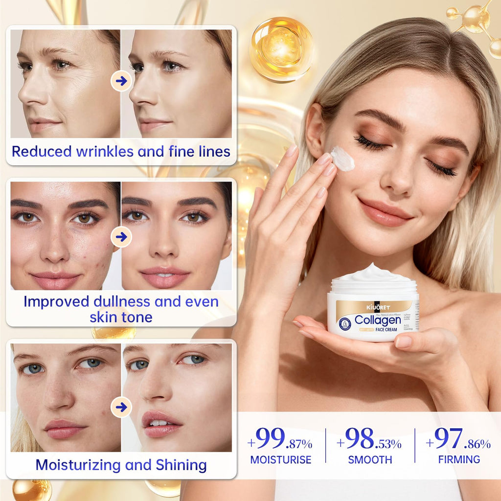 KIUORET Collagen Skin Care Set – 7-Piece Moisturizing Routine for Firm, Balanced Skin