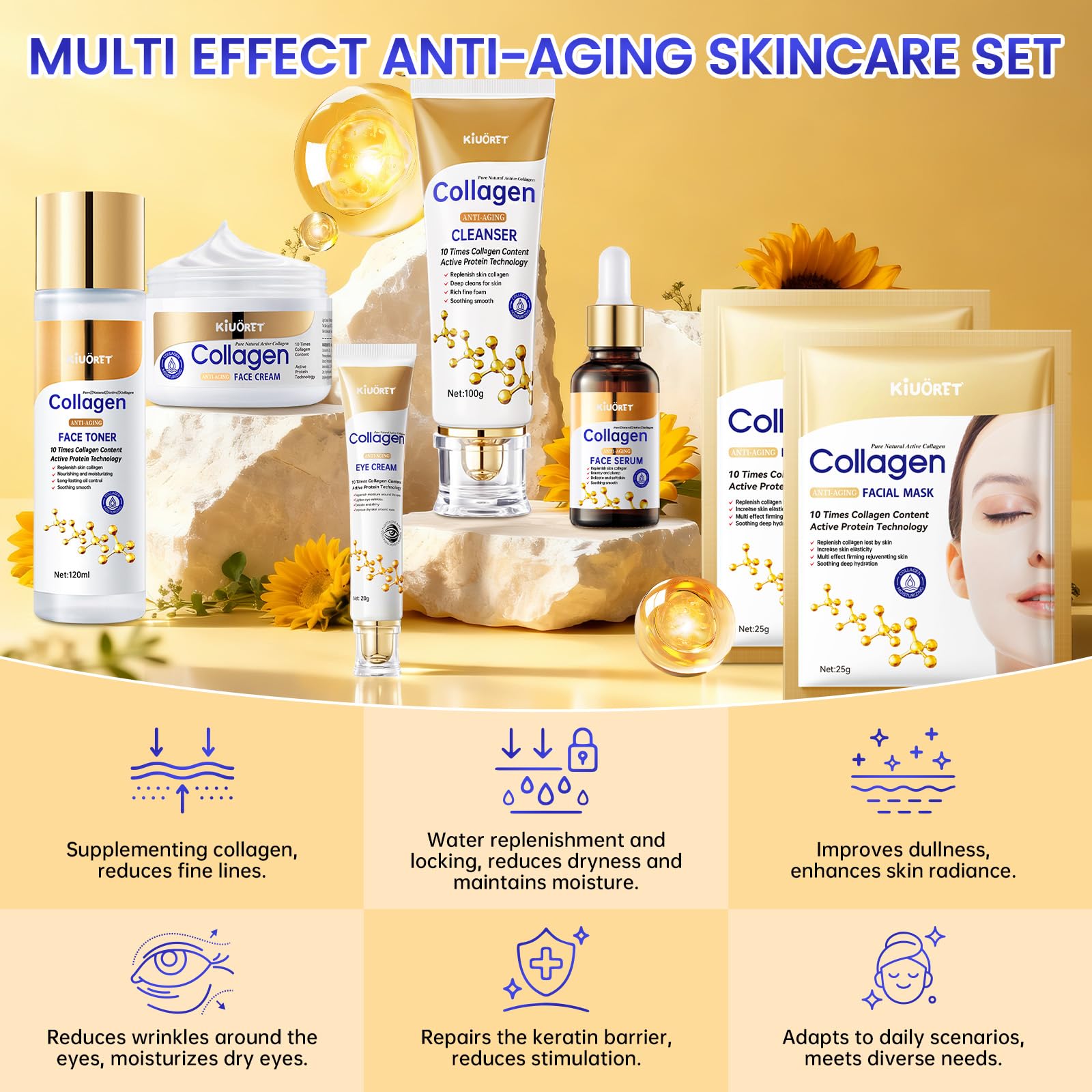 KIUORET Collagen Skin Care Set – 7-Piece Moisturizing Routine for Firm, Balanced Skin