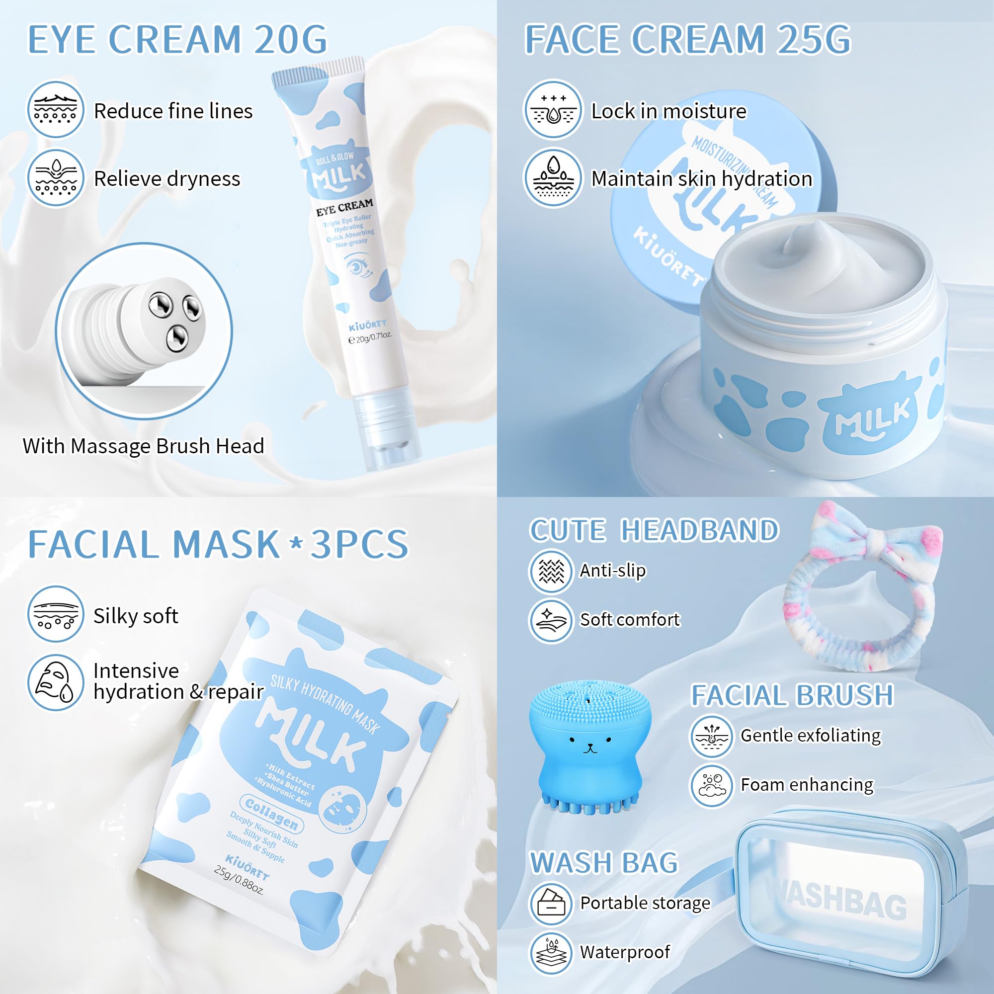 KIUORET 12-Piece Milk Skincare Set for Girls 8-12 | Niacinamide & Hyaluronic Acid Hydration