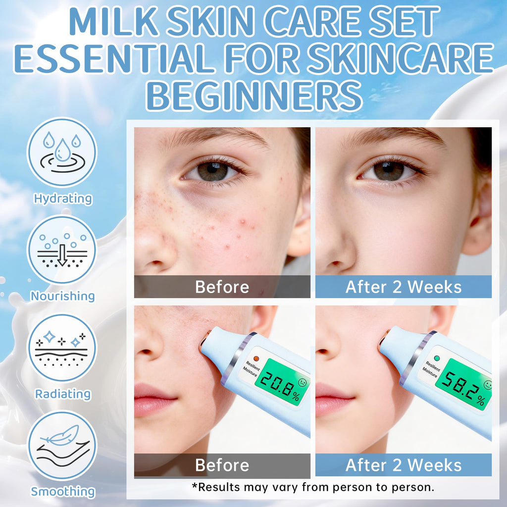 KIUORET 12-Piece Milk Skincare Set for Girls 8-12 | Niacinamide & Hyaluronic Acid Hydration