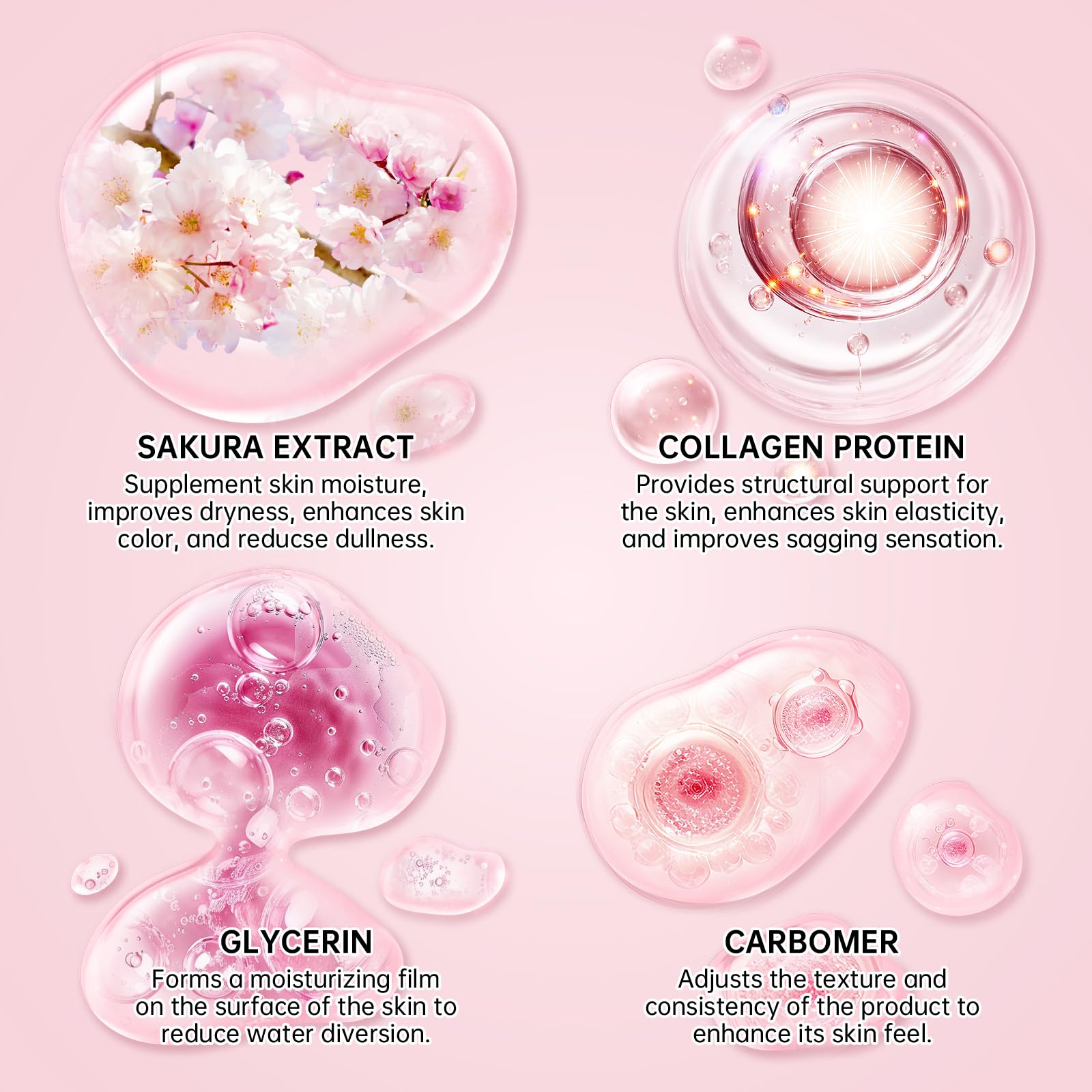 KIUORET Sakura Skin Care Set – 6-Piece Korean Kit for Hydration & Gentle Anti-Aging