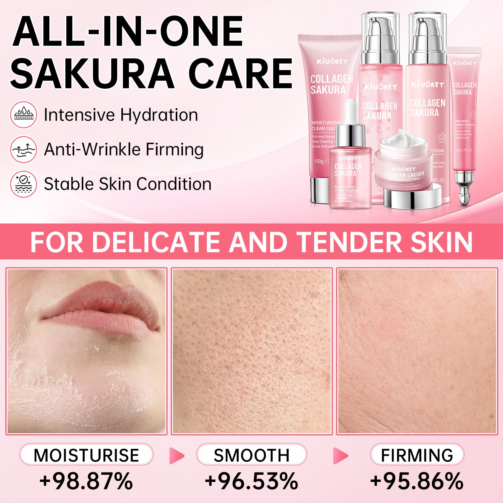 KIUORET Sakura Skin Care Set – 6-Piece Korean Kit for Hydration & Gentle Anti-Aging