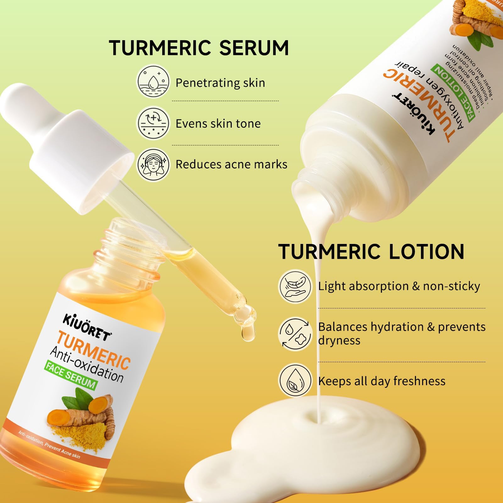 KIUORET Turmeric 11-Piece Skin Care Set | Hydration & Acne Support