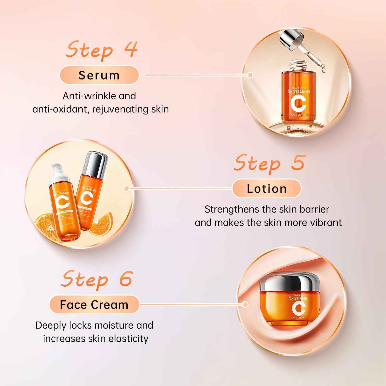 KIUORET Vitamin C 6-Piece Skin Care Set for Women – Moisturizing & Anti-Wrinkle