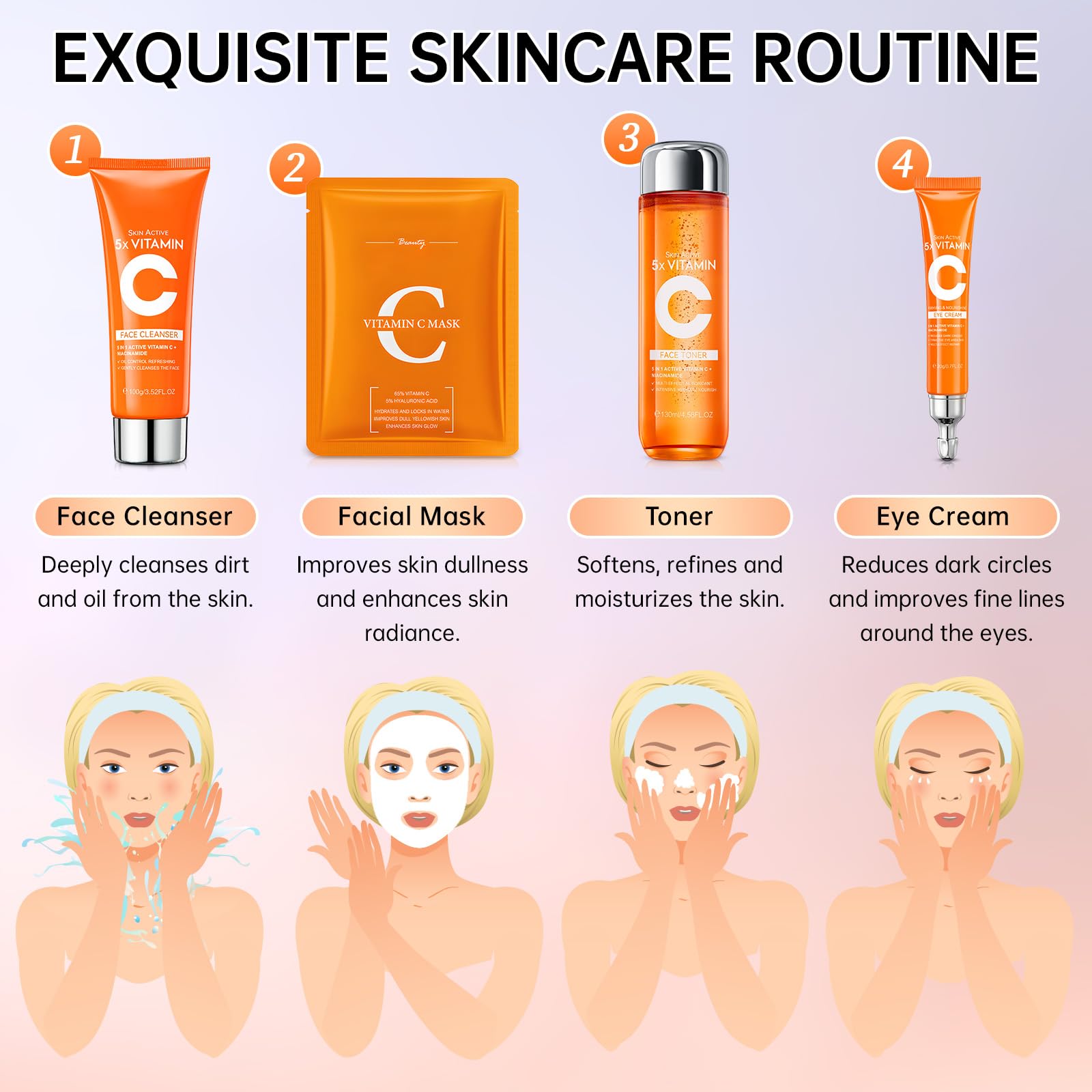 KIUORET 11-Piece Vitamin C Skincare Set for Teens & Women – Cleanser, Toner, Eye Cream, Serum, Lotions, Cream & Sheet Masks