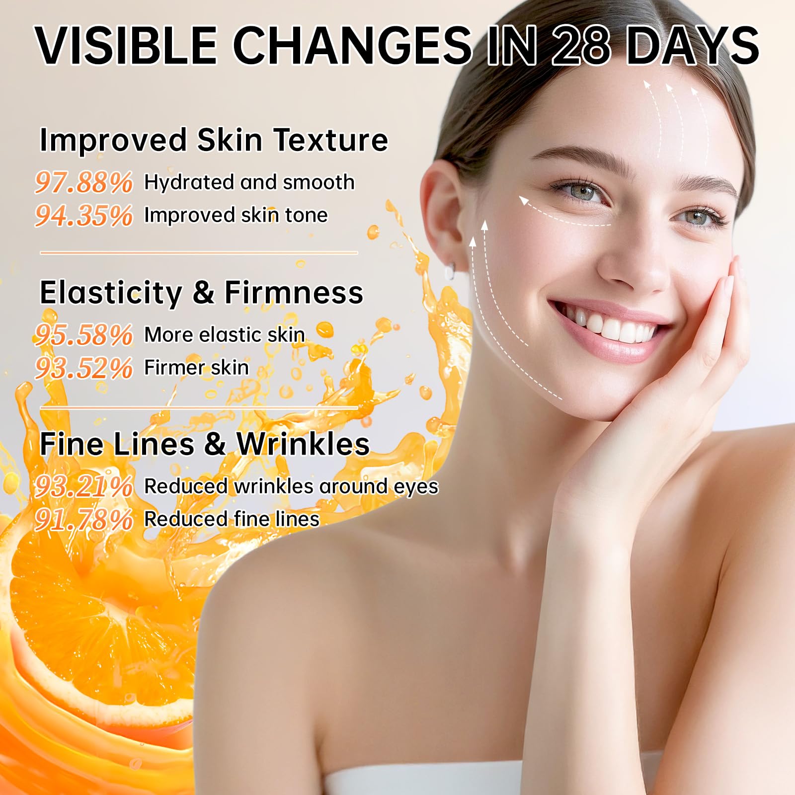 KIUORET 11-Piece Vitamin C Skincare Set for Teens & Women – Cleanser, Toner, Eye Cream, Serum, Lotions, Cream & Sheet Masks