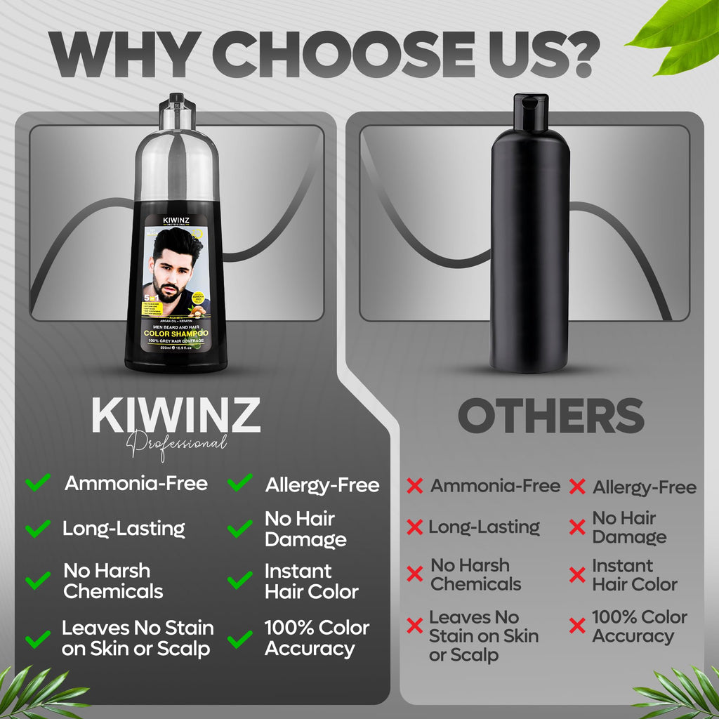 Kiwinz Professional Black Hair Color Shampoo for Men – 5 in 1 Dye Shampoo, Ammonia Free, 500ml, 100% Color Accuracy