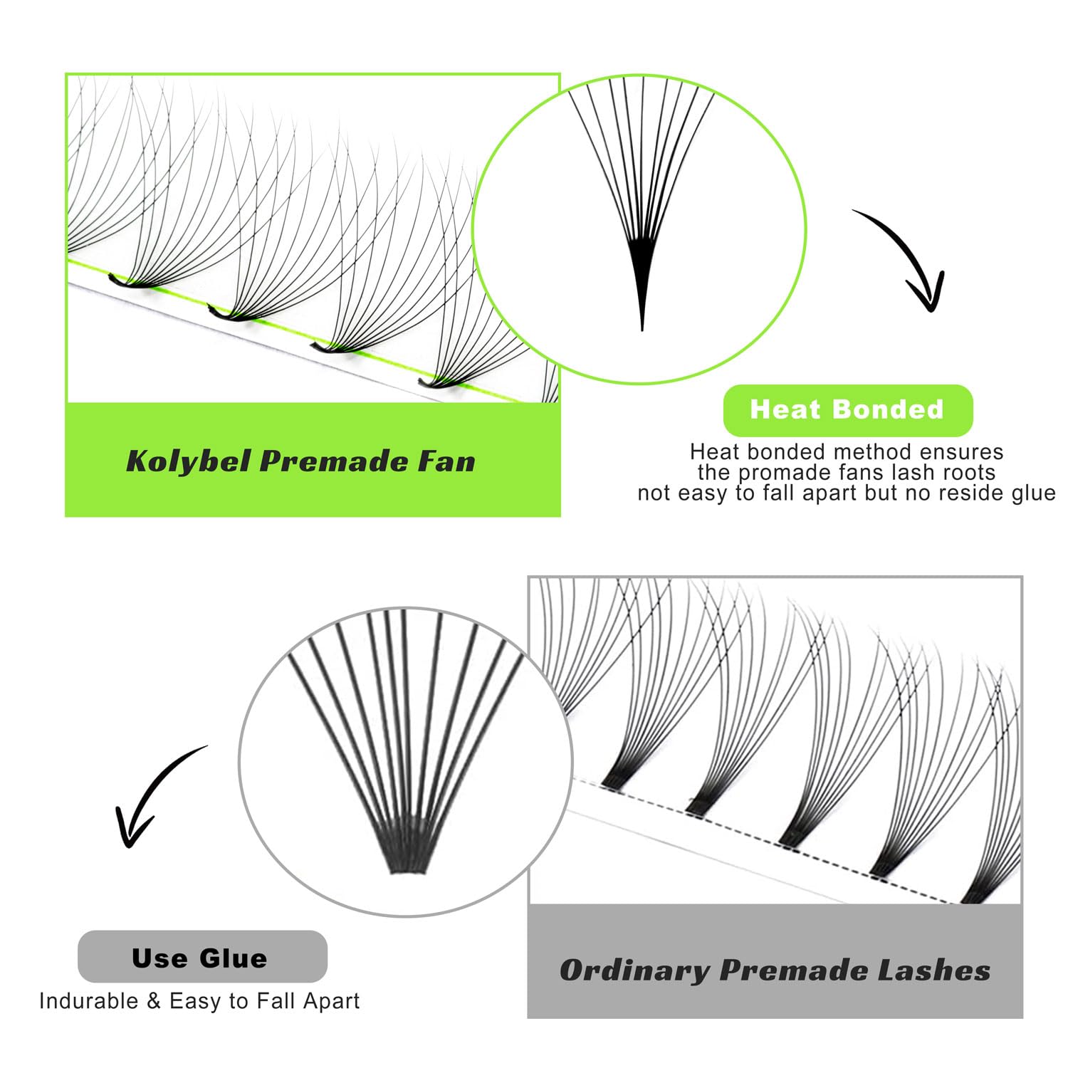 Kolybel 500 Premade Fans Lash Extensions - 14D 0.03 C Curl - 8-15mm Mega Volume