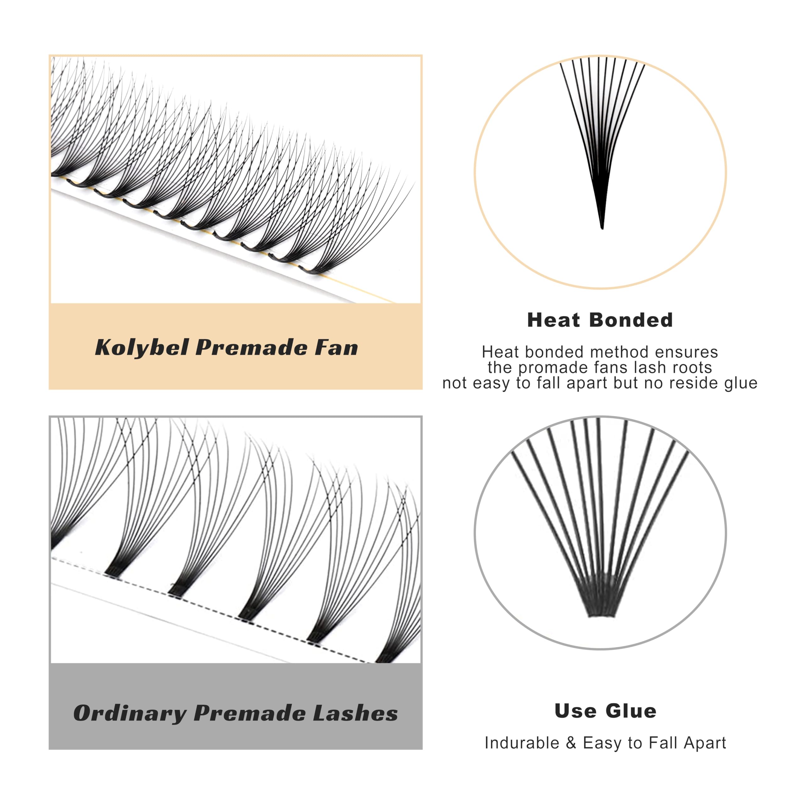 Kolybel 1000 Premade Lash Fans — 10D Narrow Promade, 15mm, 0.05D, Handmade Volume Extensions