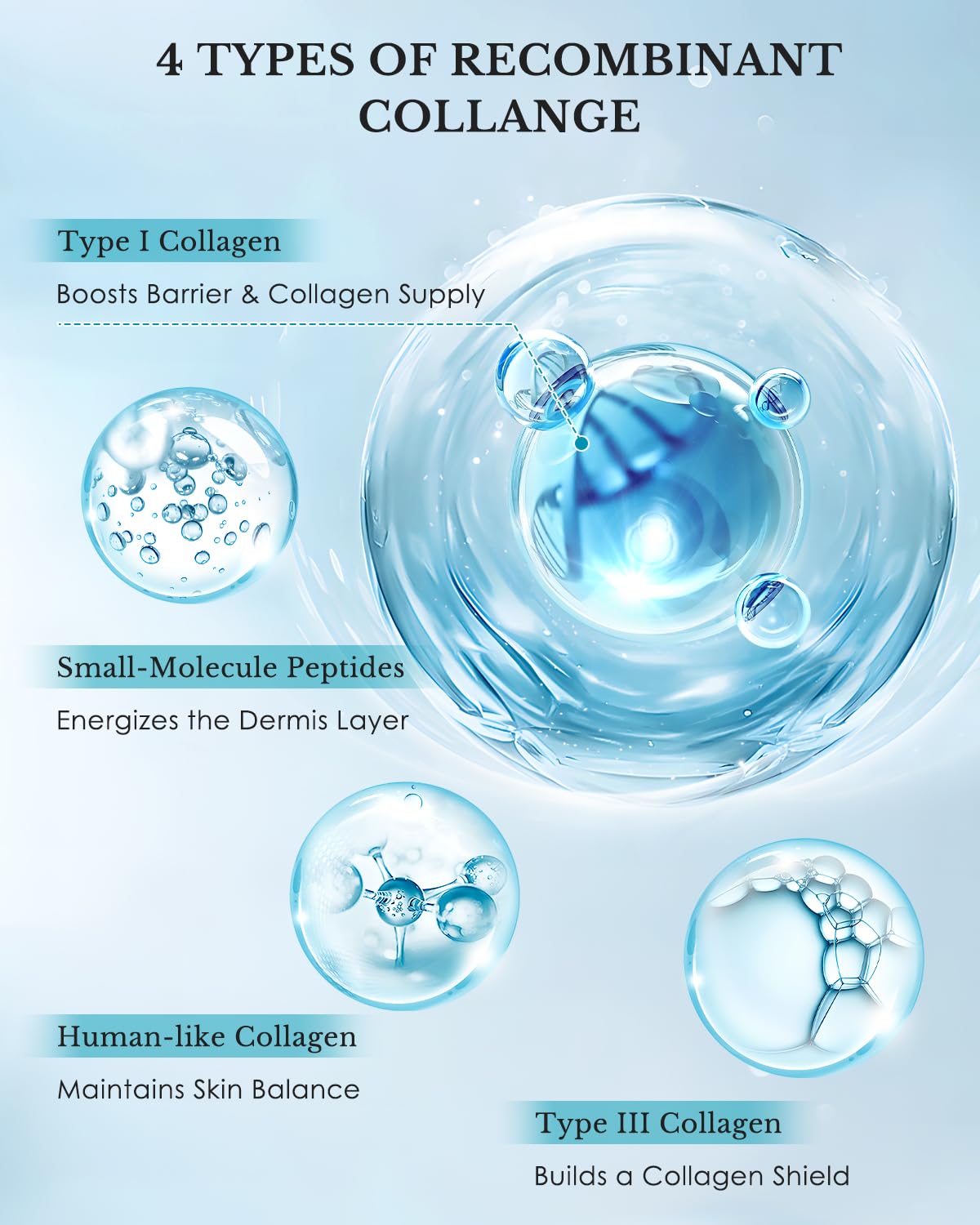 KOMFYMED Recombinant Collagen Restoration One-Day Serum – 4 Collagen Types, Ectoin, Hydration, 30 Single-Use Vials