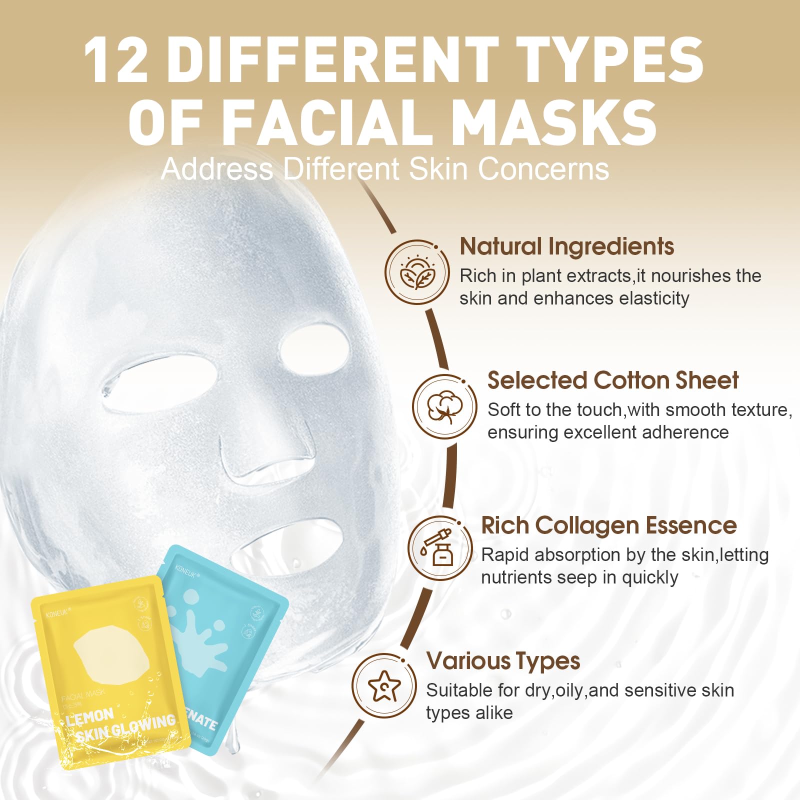KONEUK 120 Pack Collagen Essence Sheet Masks | Hydrating Skincare Set (12 Types x 10 Pcs)