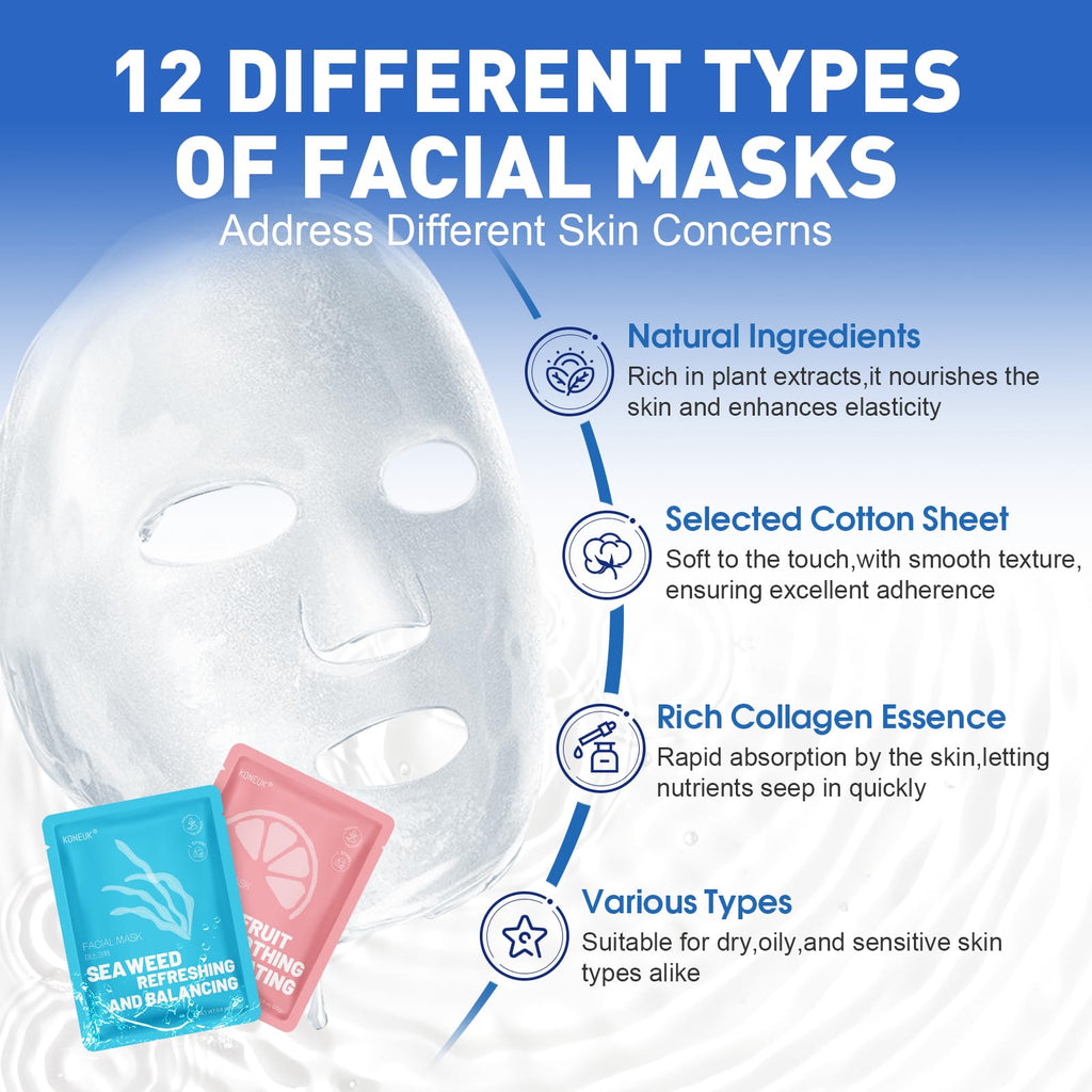 KONEUK 72 Pack Collagen Face Masks – Hydrating Skincare Set for All Skin Types