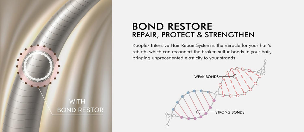 KOOPLEX No.5 Bond Restoring Conditioner – Deep Hydration & Bond Repair (450 ml)