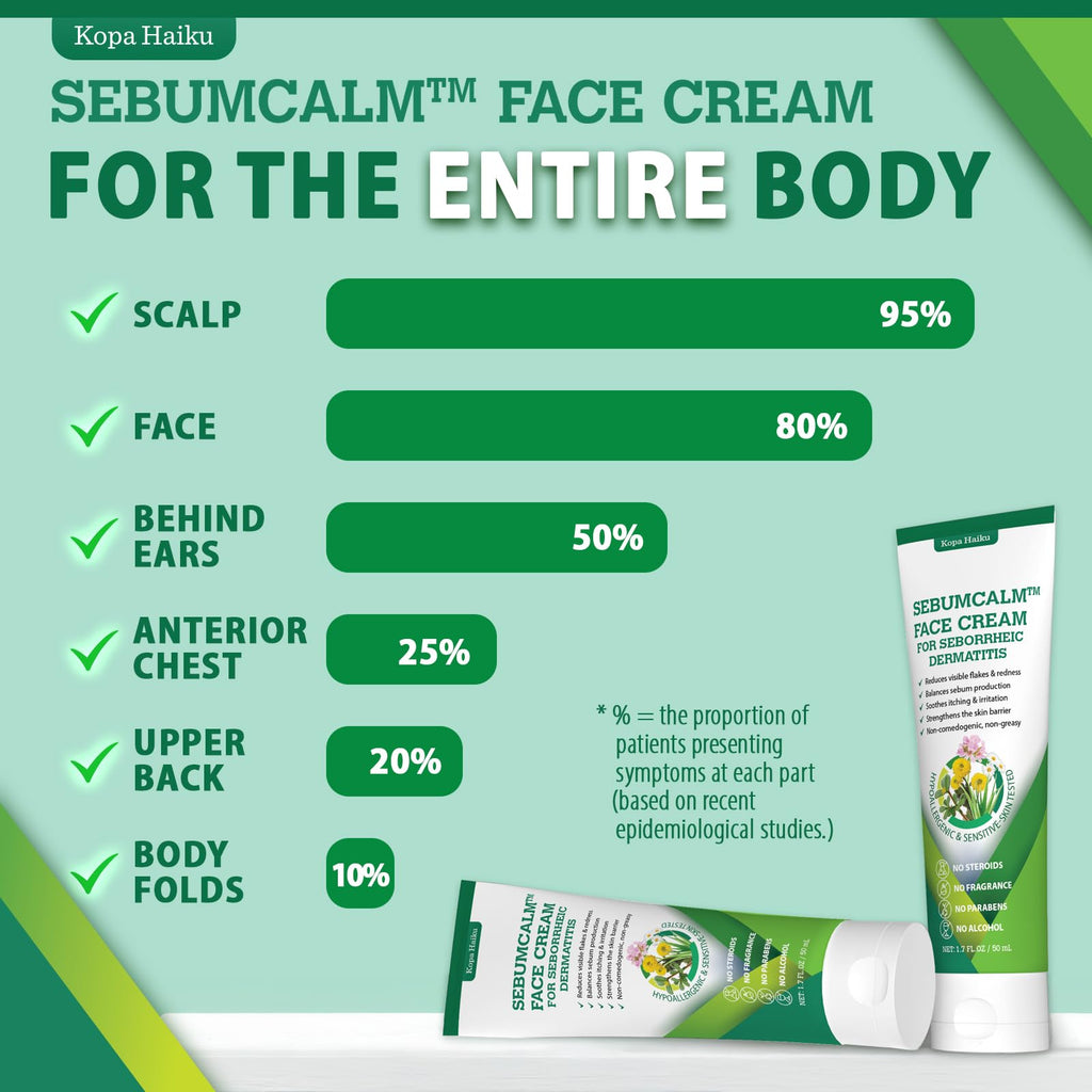 KOPA HAIKU Seborrheic Dermatitis & Psoriasis Face Cream – Steroid-Free, Plant-Based (12 Ingredients) for Face/Scalp/Chest