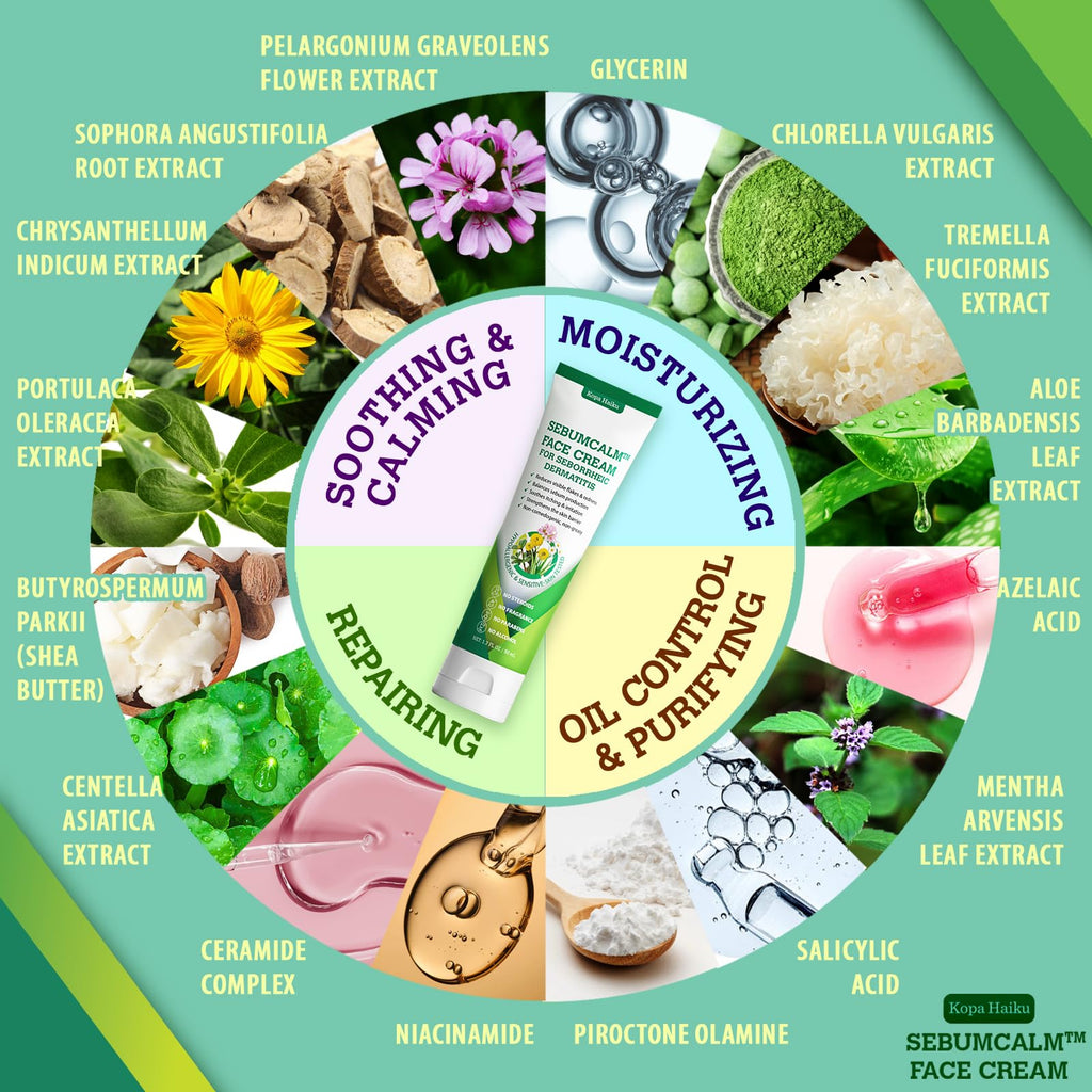 KOPA HAIKU Seborrheic Dermatitis & Psoriasis Face Cream – Steroid-Free, Plant-Based (12 Ingredients) for Face/Scalp/Chest