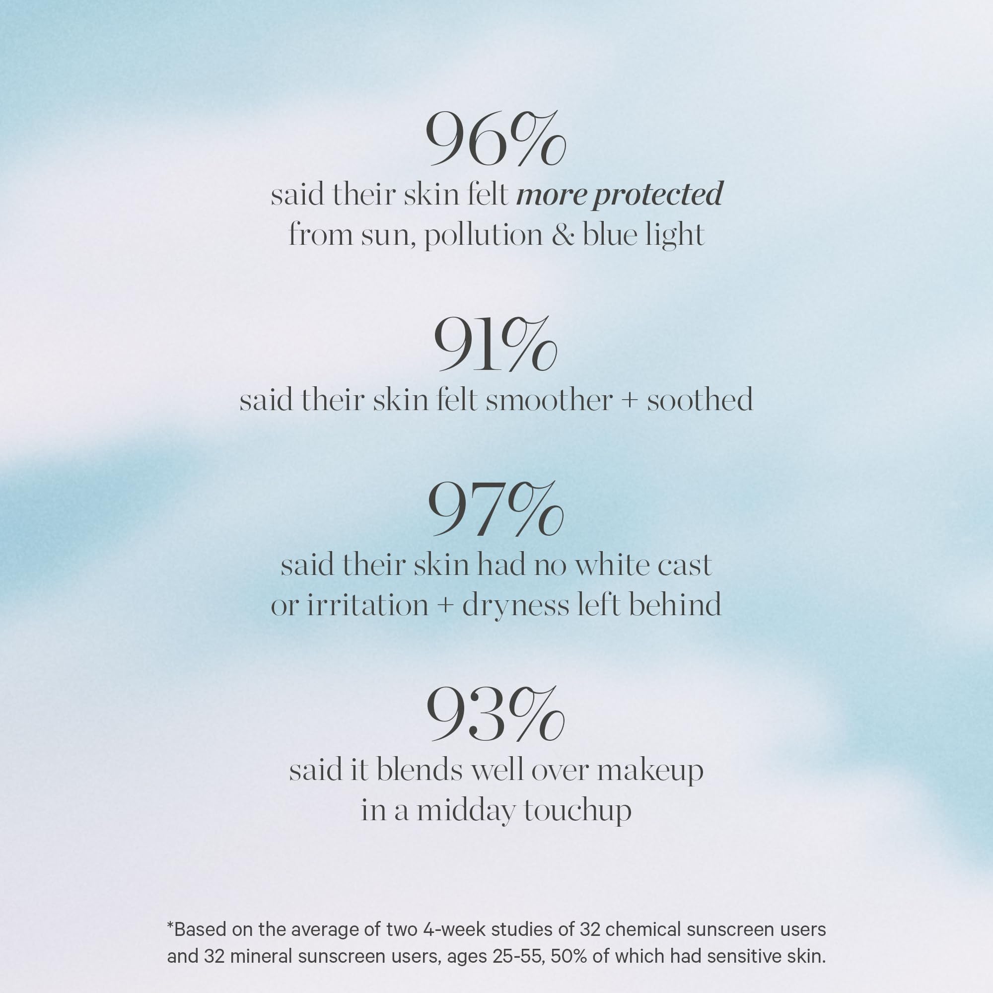 KORA Organics Silky Sun Drops SPF 30 Mineral Sunscreen Serum – Reef-Safe Non-Nano Zinc Oxide, Organic, Cruelty-Free, 1.01 oz