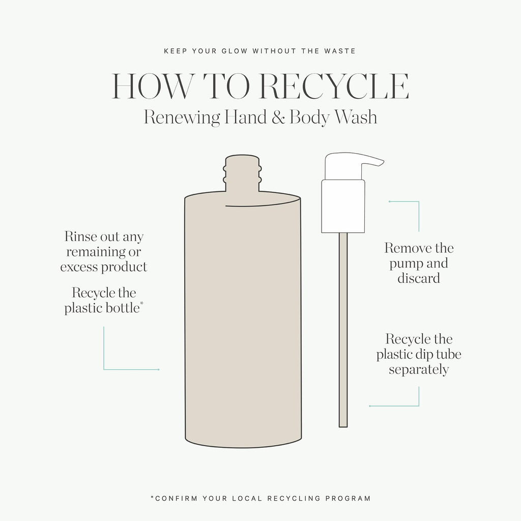 KORA Organics Renewing Hand & Body Wash | Certified Organic, Cruelty-Free Cleanser