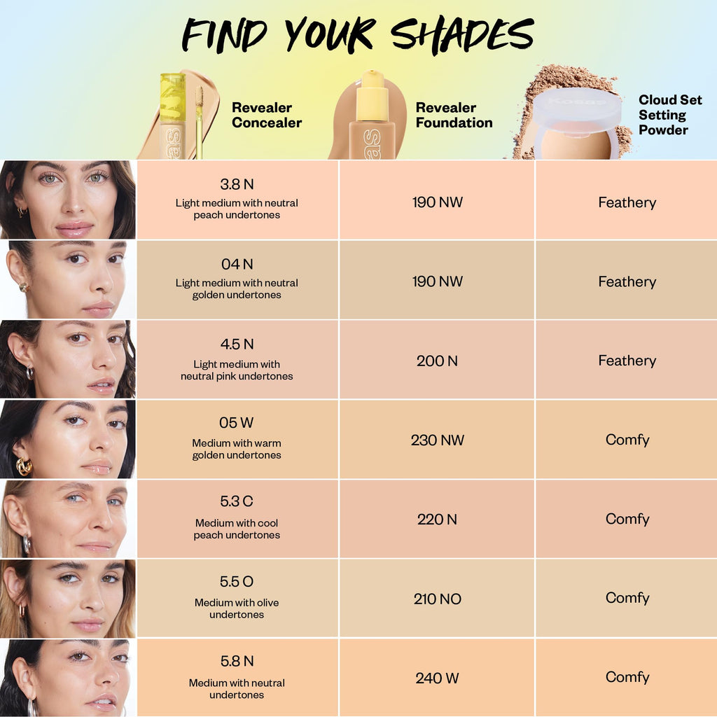 Kosas Revealer Concealer - Medium Coverage with Hyaluronic Acid (Tone 5.3 C) | Vegan Clean Beauty