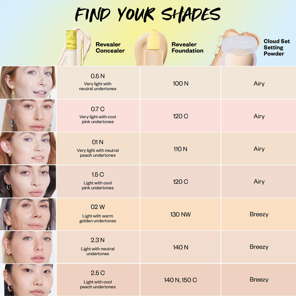 Kosas Revealer Concealer – Medium Coverage with Hyaluronic Acid | Vegan & Clean Beauty Tone 2.3 N