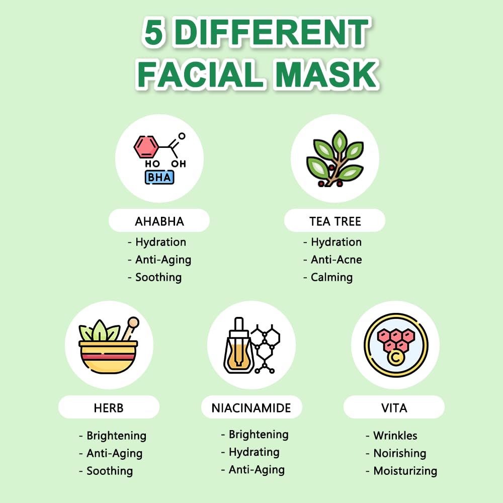 KOSBEAUTY NACIFIC Face Masks – Premium 10-Sheet Variety Pack for All Skin Types | Hyaluronic Acid, Ceramide & Vitamins