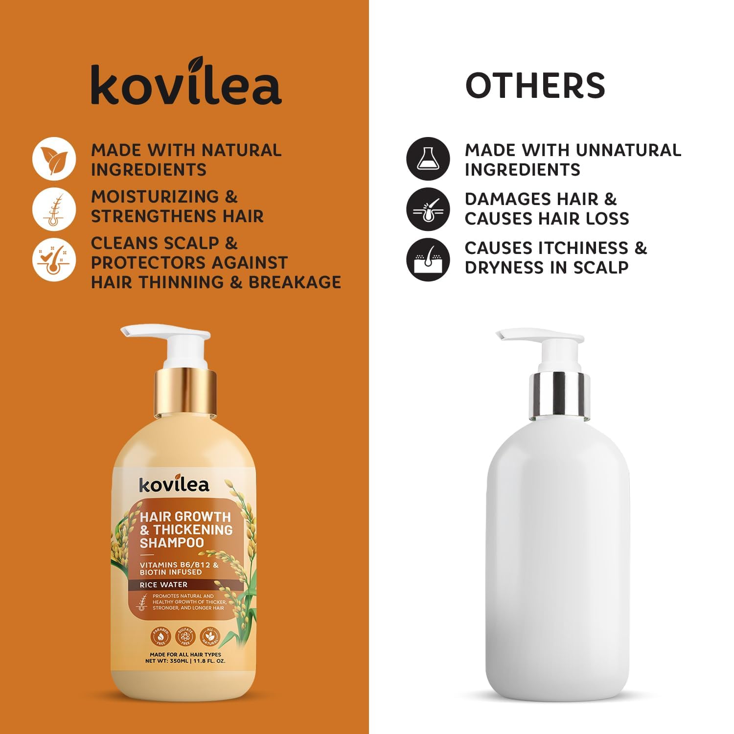 Kovilea Rice Water Hair Growth Shampoo | Thickening & Regrowth Formula 11.8 oz