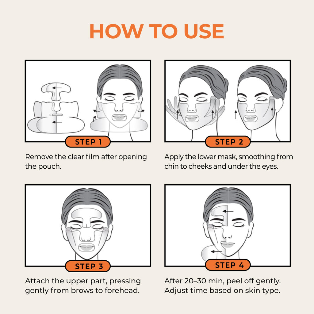 KPRODUCT4U Revcell Vita Collagen Full Face Lifting Mask – 5 Sheets, 95g, White