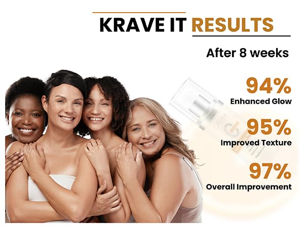 KRAVE IT Vitamin C Serum with Niacinamide & Hyaluronic Acid – 1 oz, Fragrance-Free, Pro-Recommended