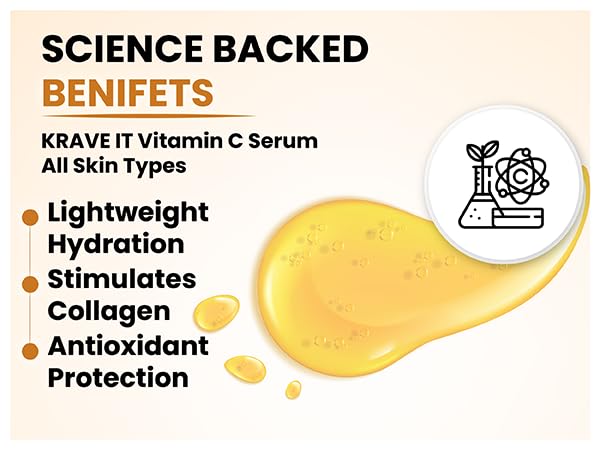 KRAVE IT Vitamin C Serum with Niacinamide & Hyaluronic Acid – 1 oz, Fragrance-Free, Pro-Recommended