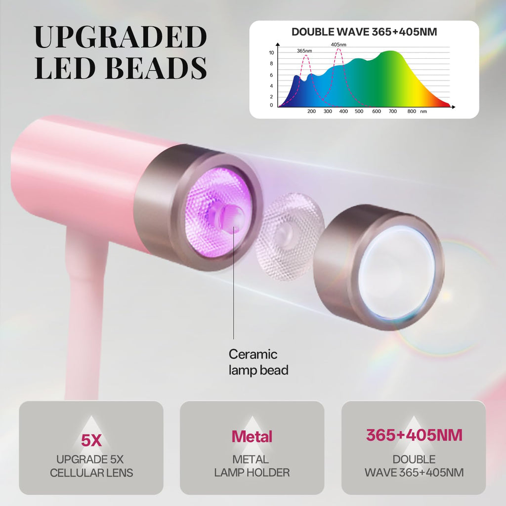 Krofaue 12W UV Nail Lamp – Auto-Sensing Gel Nail Dryer with 4 Timers & Rechargeable USB-C