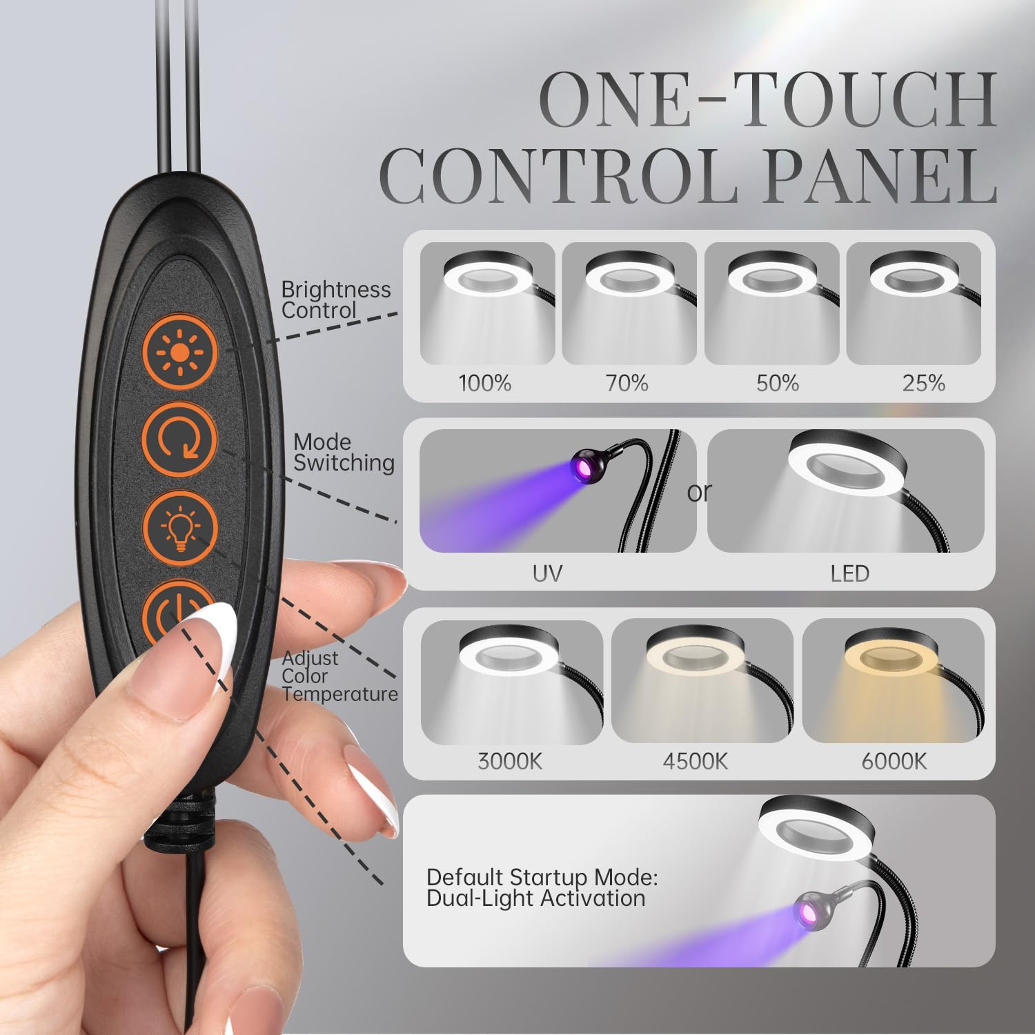 krofaue dual head uv nail lamp with 6x magnifier - 3 color temps, 365nm/395nm curing, usb desk clip