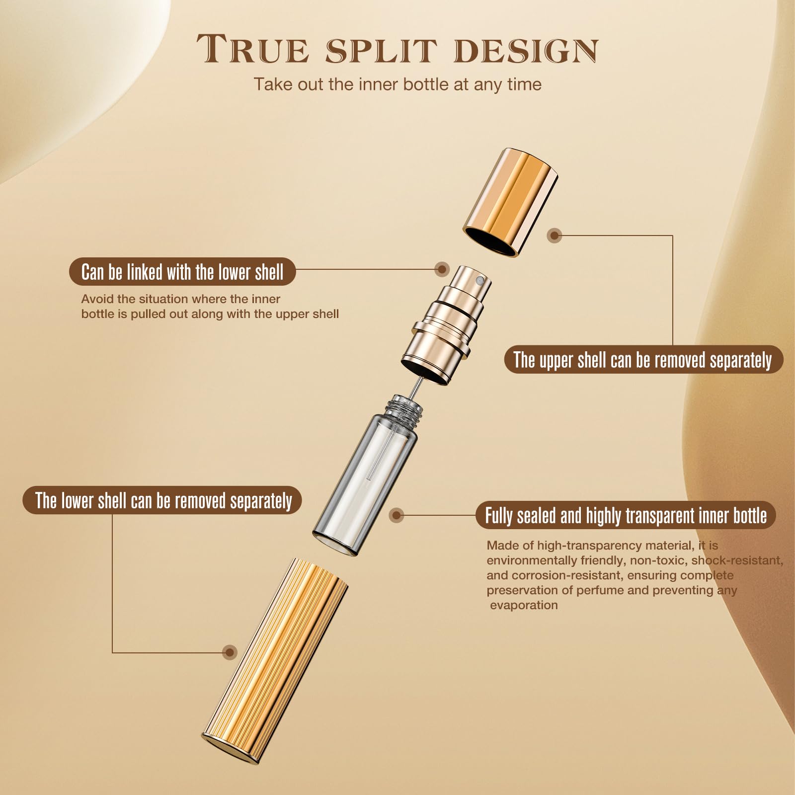 Kuangre 10ml Perfume Atomizer — Refillable Glass Mini Bottle, Portable 0.34oz (Gold)