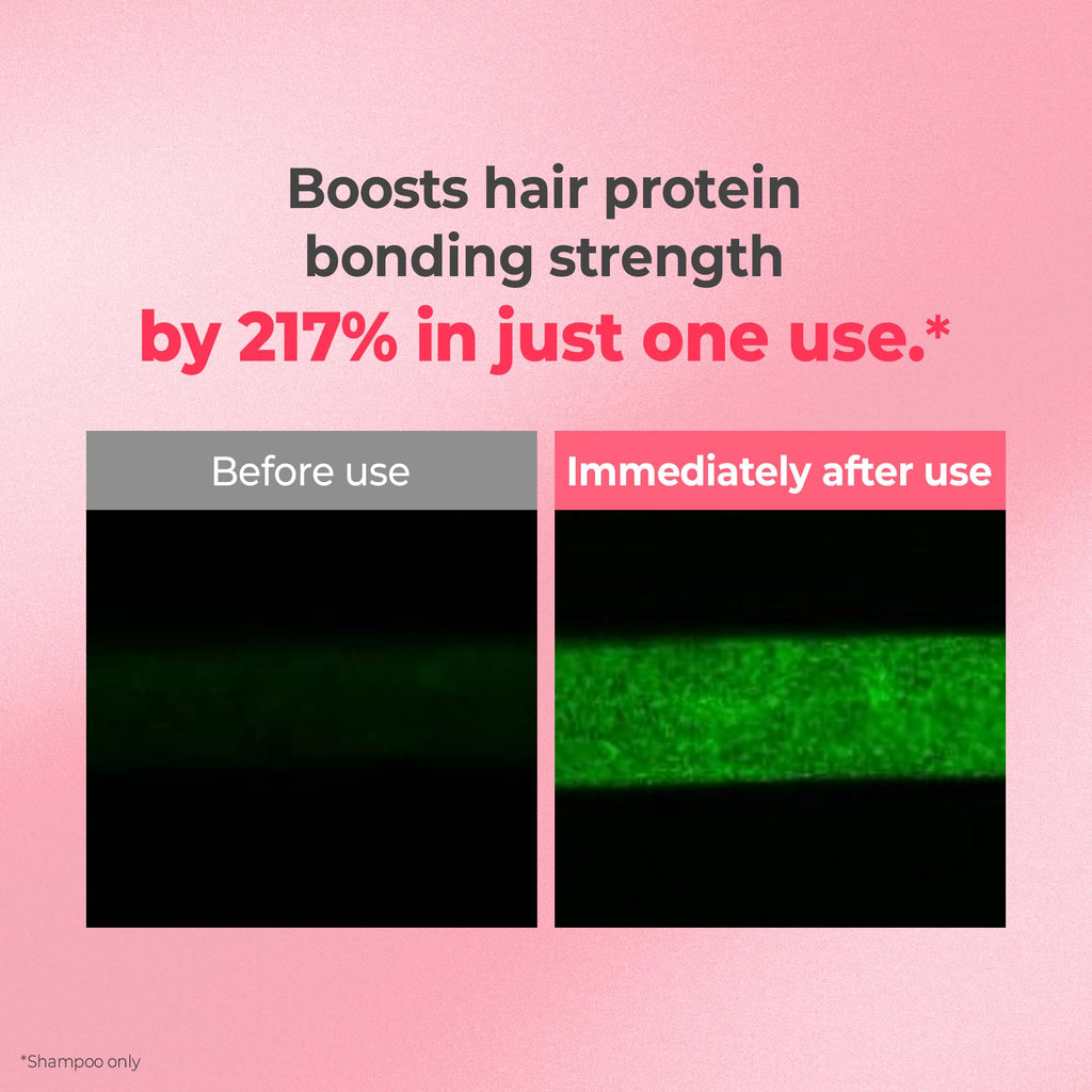 KUNDAL Protein Bonding Shampoo & Conditioner Set Violet Muguet – Bonding Care for Damaged Hair (2-pack)