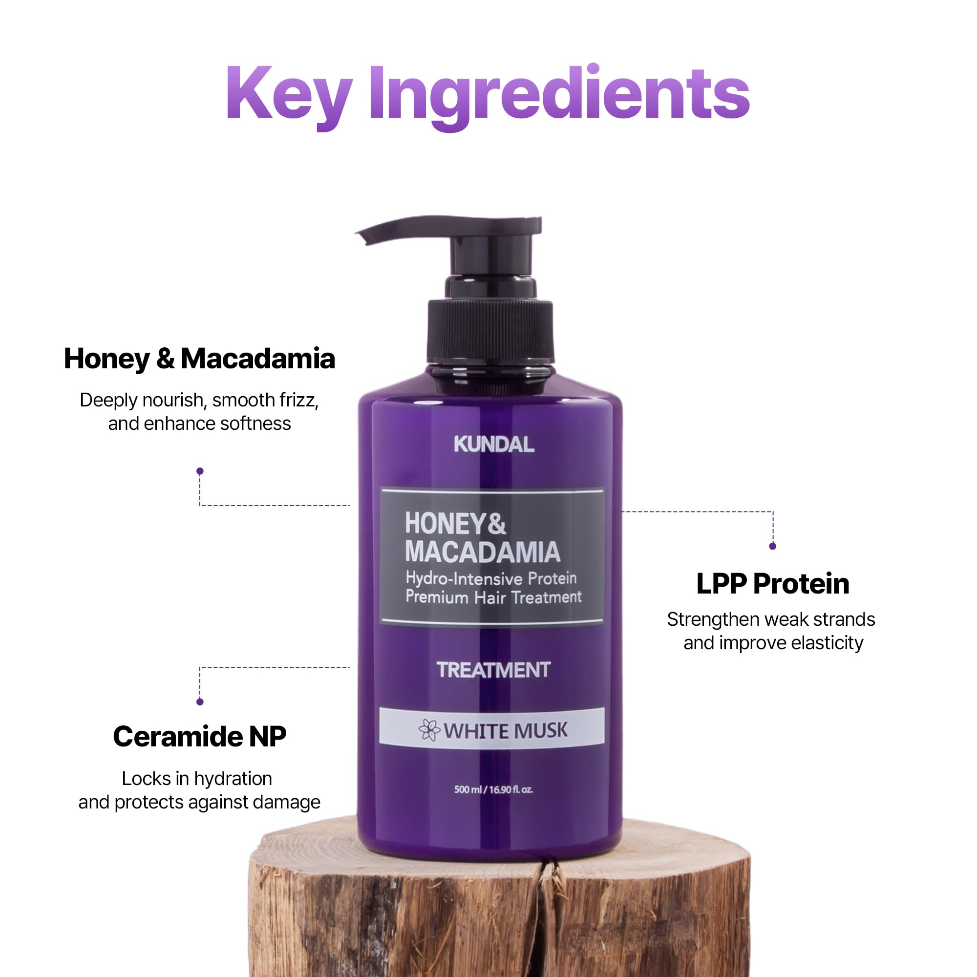KUNDAL Honey & Macadamia White Musk Natural Balancing Shampoo & Treatment – 500ml (Pack of 2) | Moisture, Smoothing & Gift-Ready