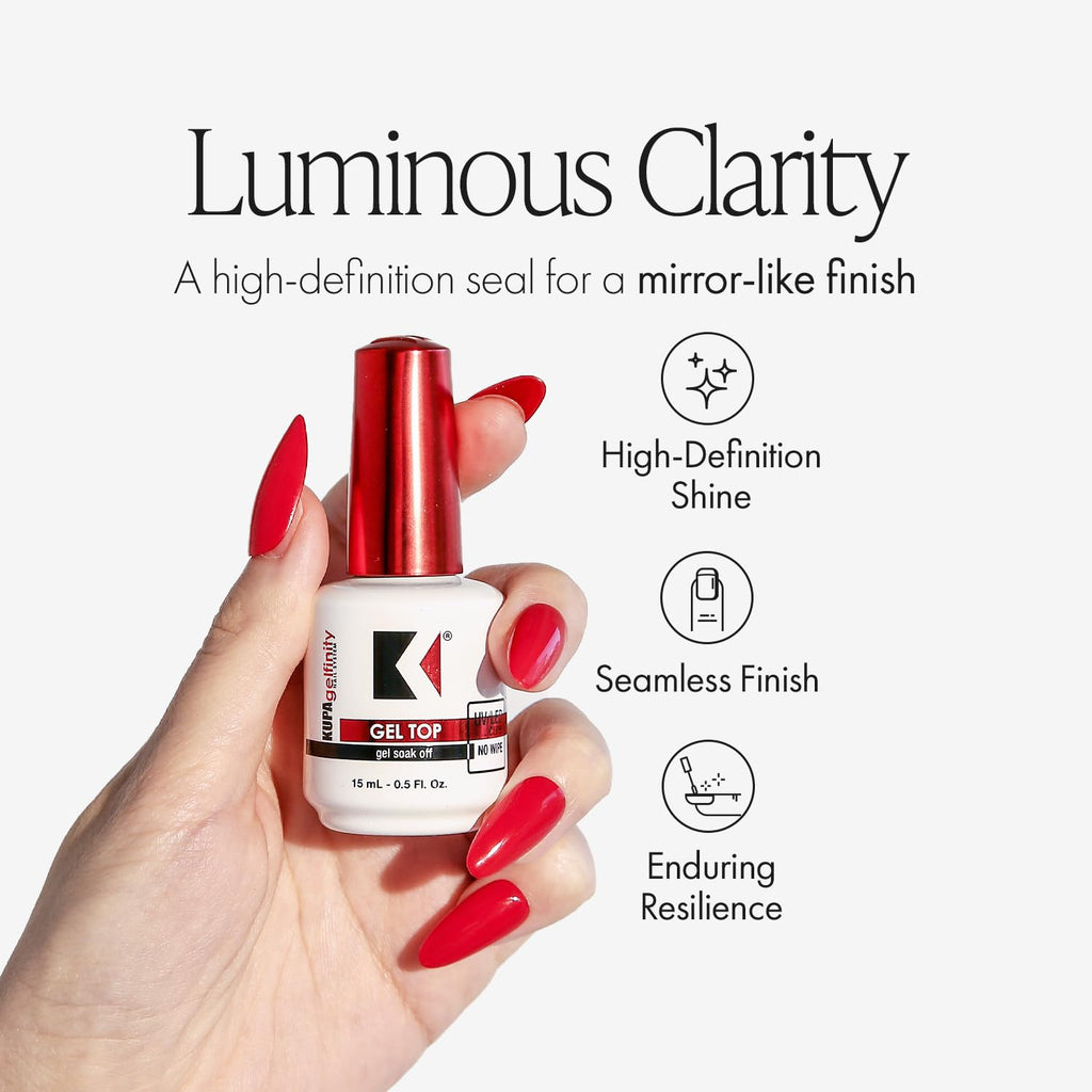 KUPA GelFinity Soak Off Gel Top Coat – High Gloss No-Wipe Finish Bundle (8.0 fl oz + 0.5 fl oz)
