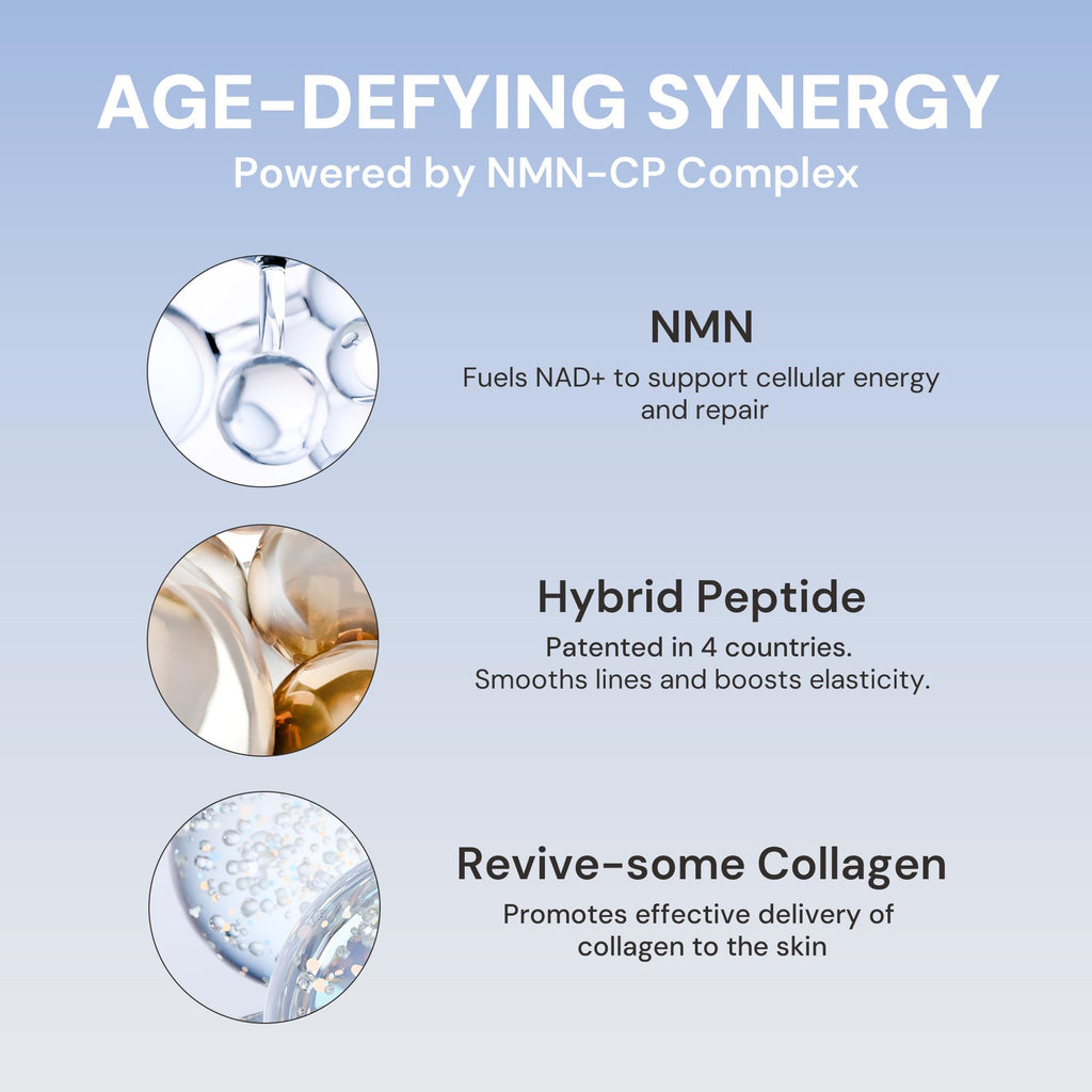 Kurved Skin Aging Curve NMN Peptide Gel Mask – Liposomal Hydrogel Overnight Mask (4 Count)