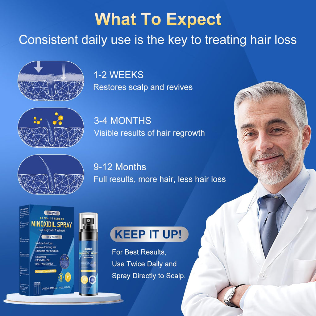 Kweqdsd 5% Minoxidil Spray for Men – 6 Pack, 21oz, Biotin Infused Hair & Beard Growth