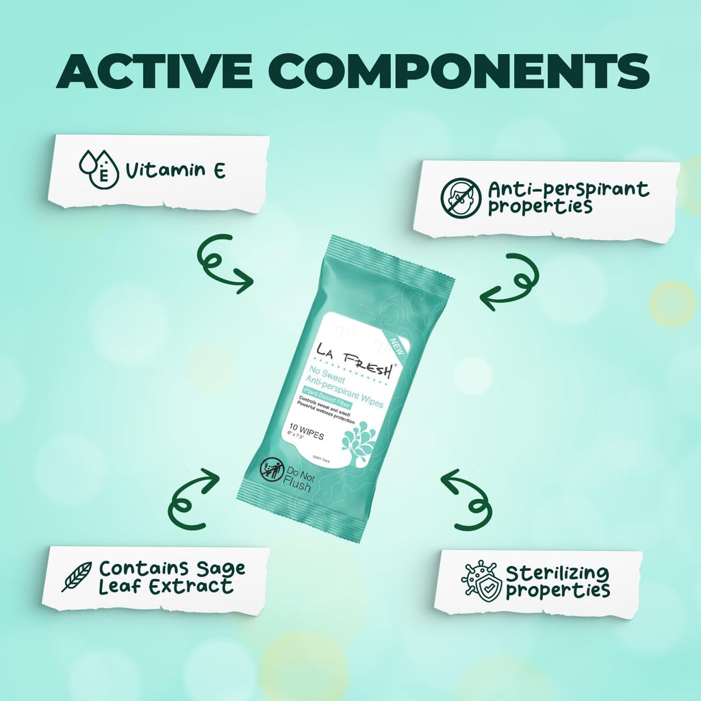 La Fresh Antiperspirant Wipes – Travel-Ready Body Deodorant Wipes for Women and Men (30 Count)