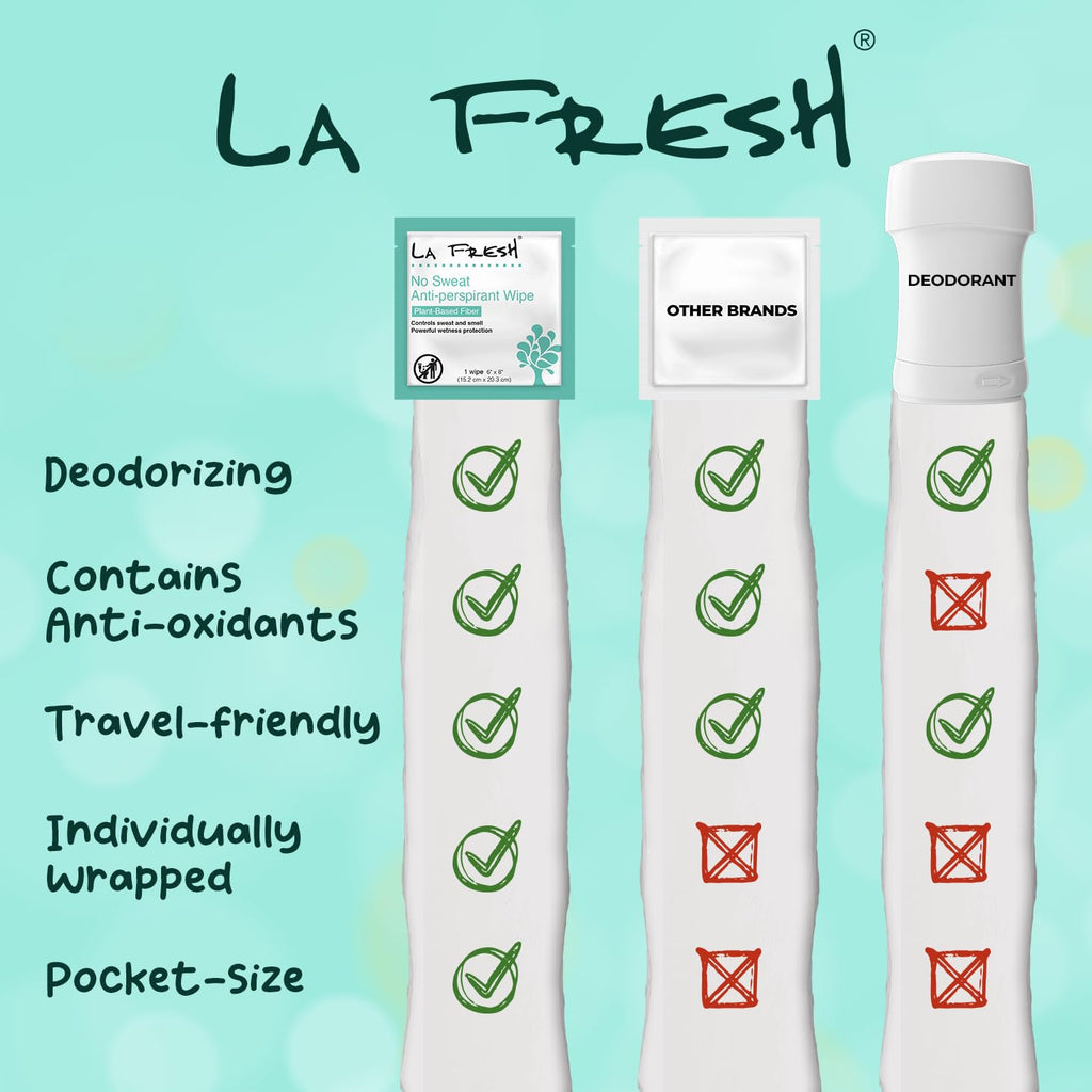 La Fresh Travel Lite Antiperspirant Wipes – 200 Individually Wrapped Towelettes