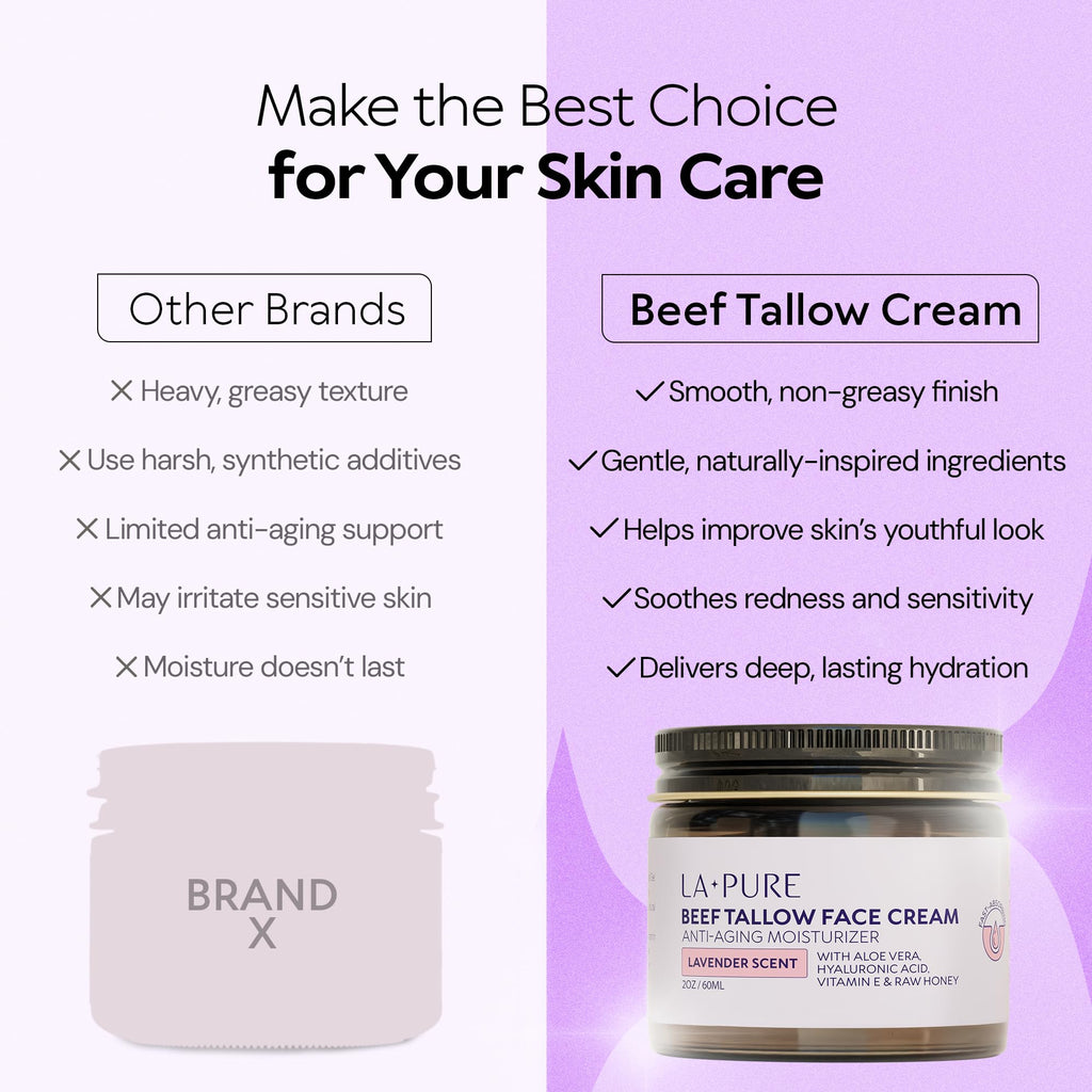 LA PURE Beef Tallow Face Cream – Grass-Fed Tallow, Organic Aloe Vera, Vegan Hyaluronate, Lavender, 2oz