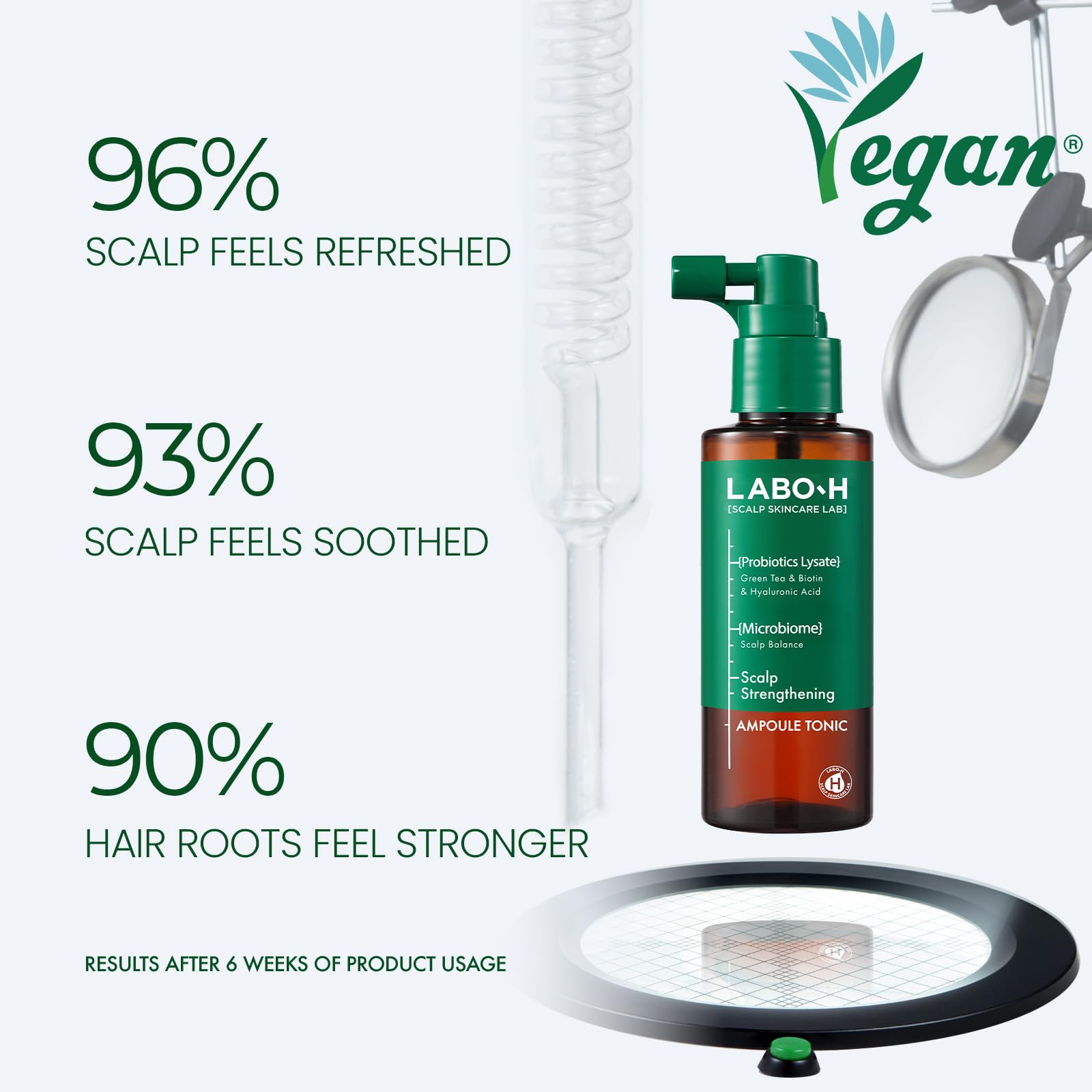 LABO-H Scalp Strengthening Spray – Vegan Tonic for Hair Growth & Anti-Loss | Rosemary & Peppermint