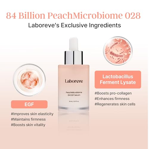 Laboreve PeachMicrobiome 84 EGF Serum | Probiotic Skincare for Hydration, Elasticity & Radiance | Korean Microbiome Science