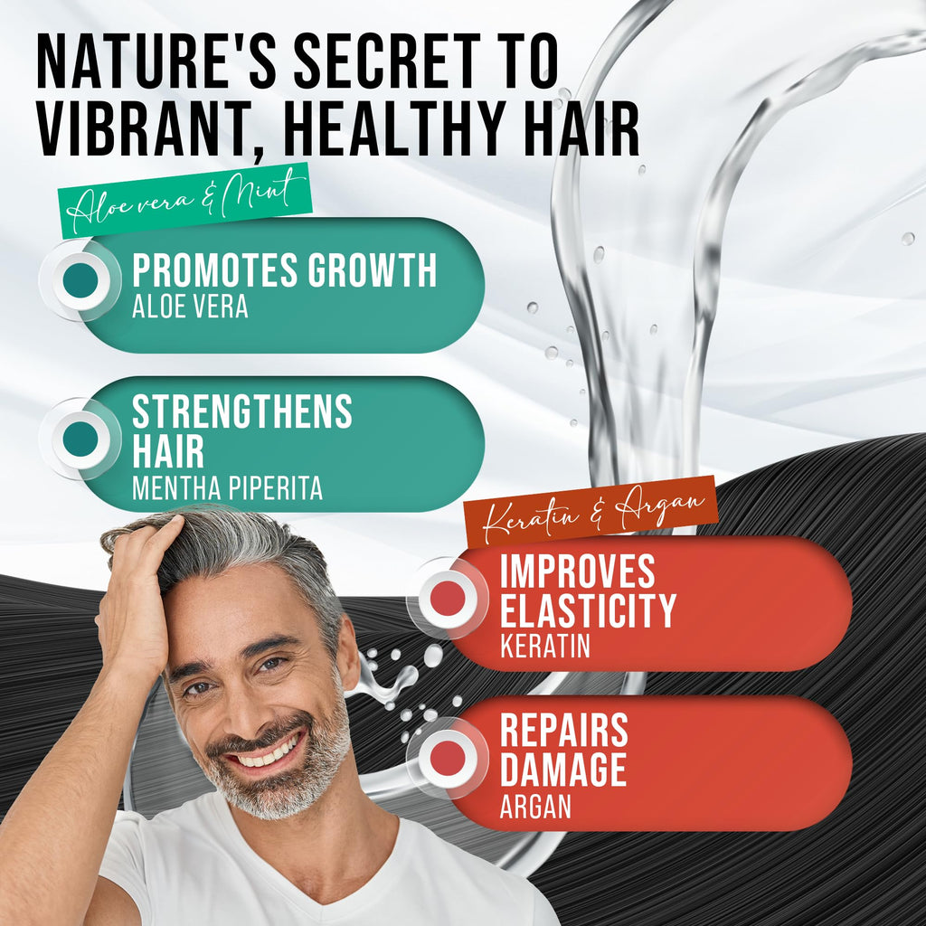 LACRIN Aloe Vera & Mint Shampoo + Keratin & Argan Conditioner Bundle – Shark Tank Feature – 33.8 Fl Oz Duo Pack