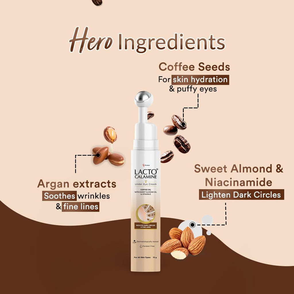 Lacto Calamine Under Eye Cream for Dark Circles – Cooling Roller (15g) with Coffee Oil, Niacinamide & Vitamin E