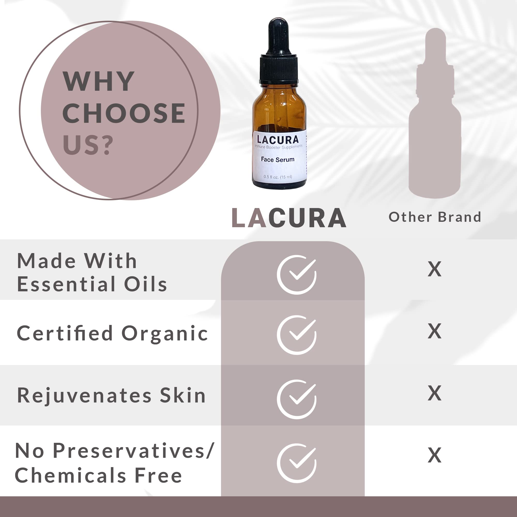 LaCura Therapeutic Face Oil with Vitamin E & Organic Jojoba – Hydrating Anti-Aging Serum for Mature Skin (15ml)