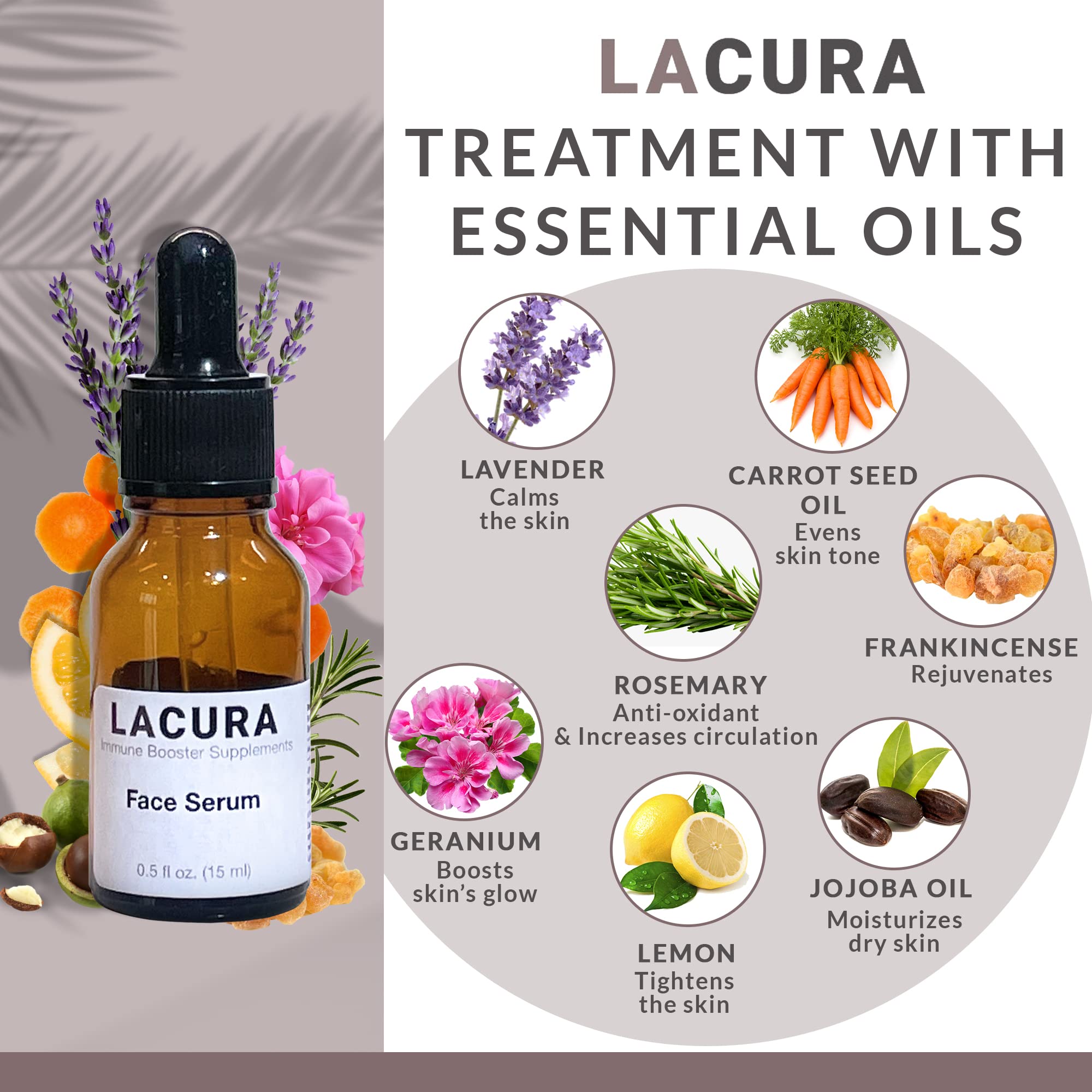 LaCura Therapeutic Face Oil with Vitamin E & Organic Jojoba – Hydrating Anti-Aging Serum for Mature Skin (15ml)