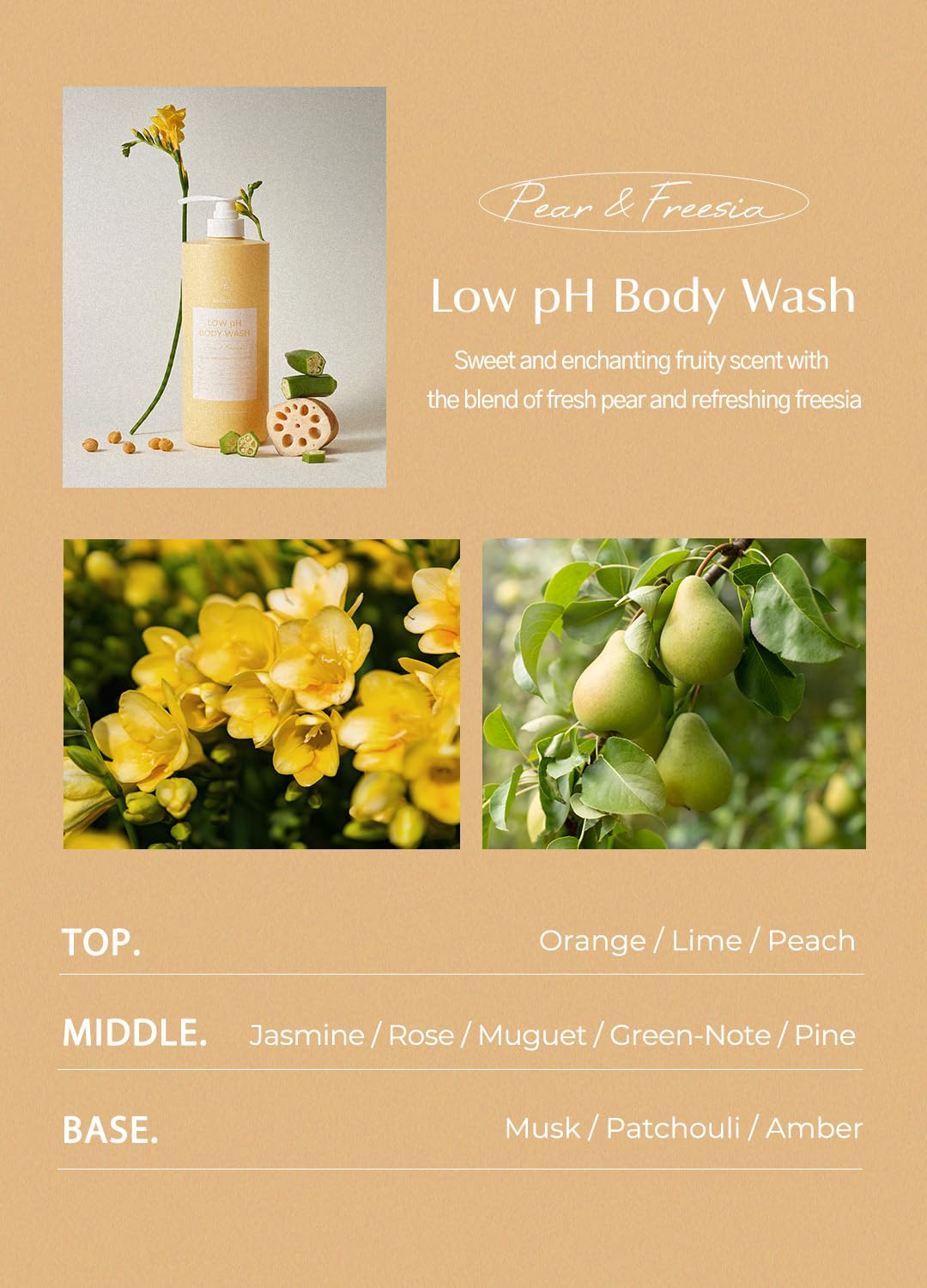 laferme Low pH Gentle Body Wash – Organic, Hypoallergenic Hydration (Pear & Freesia) 33 oz