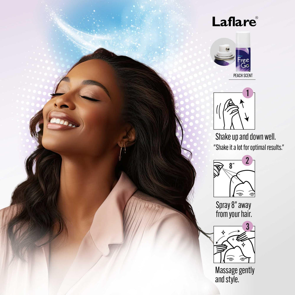 Laflare Cooling Spray for Braiding, Wig & Weaving – Instant Temperature Relief & Itch Comfort (80 ml)